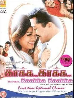 Постер к фильму Криминальный отдел (2003)