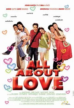 Постер к фильму Все о любви (2006)