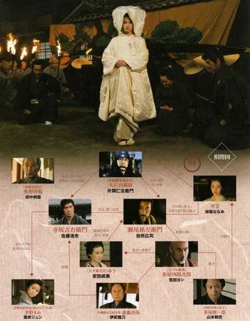 Постер к фильму Последний ронин (2010)