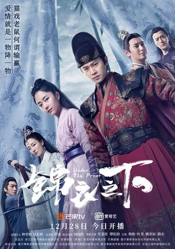 Постер к фильму Что скрывают маски (2019)