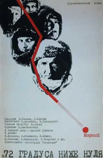 Постер к фильму 72 градуса ниже нуля (1976)